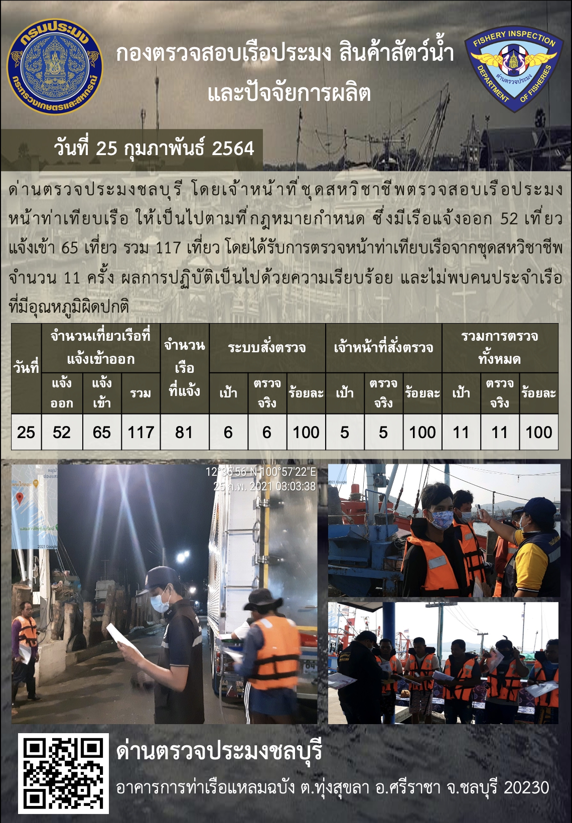 การปฏิบัติงานของเจ้าหน้าที่ด่านตรวจประมงชลบุรีประจำวันที่ 25 กุมภาพันธ์ 2564..คลิก