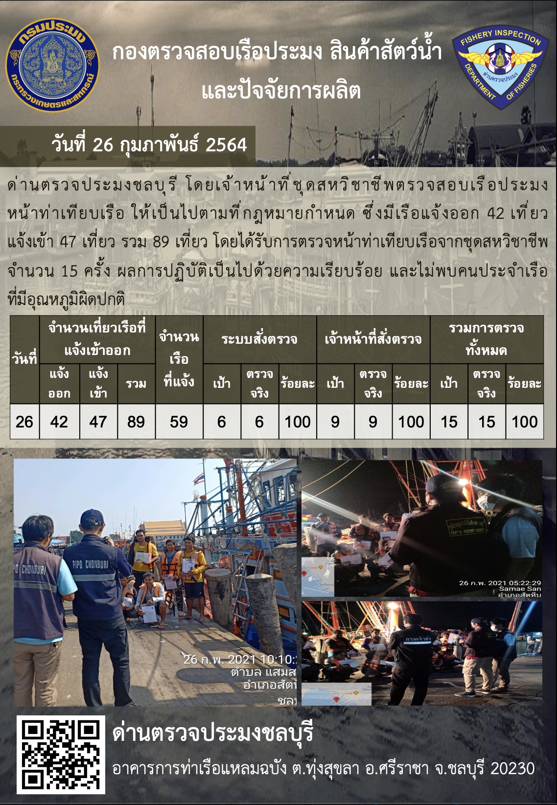 การปฏิบัติงานของเจ้าหน้าที่ด่านตรวจประมงชลบุรีประจำวันที่ 26 กุมภาพันธ์ 2564..คลิก