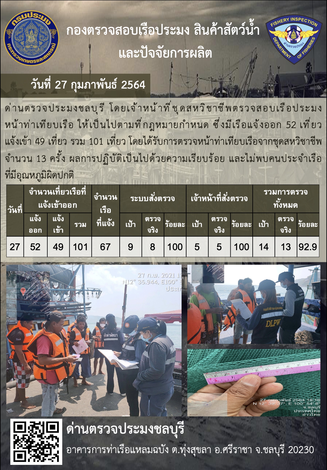 การปฏิบัติงานของเจ้าหน้าที่ด่านตรวจประมงชลบุรีประจำวันที่ 27 กุมภาพันธ์ 2564..คลิก