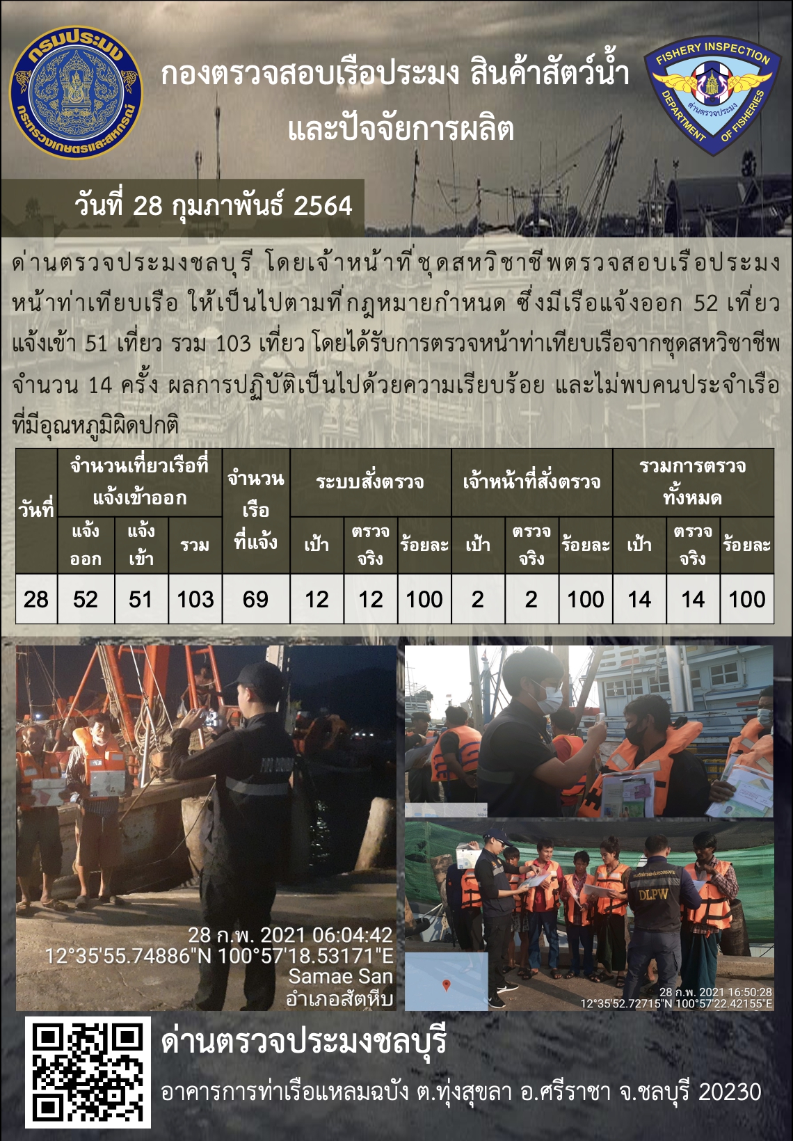 การปฏิบัติงานของเจ้าหน้าที่ด่านตรวจประมงชลบุรีประจำวันที่ 28 กุมภาพันธ์ 2564..คลิก