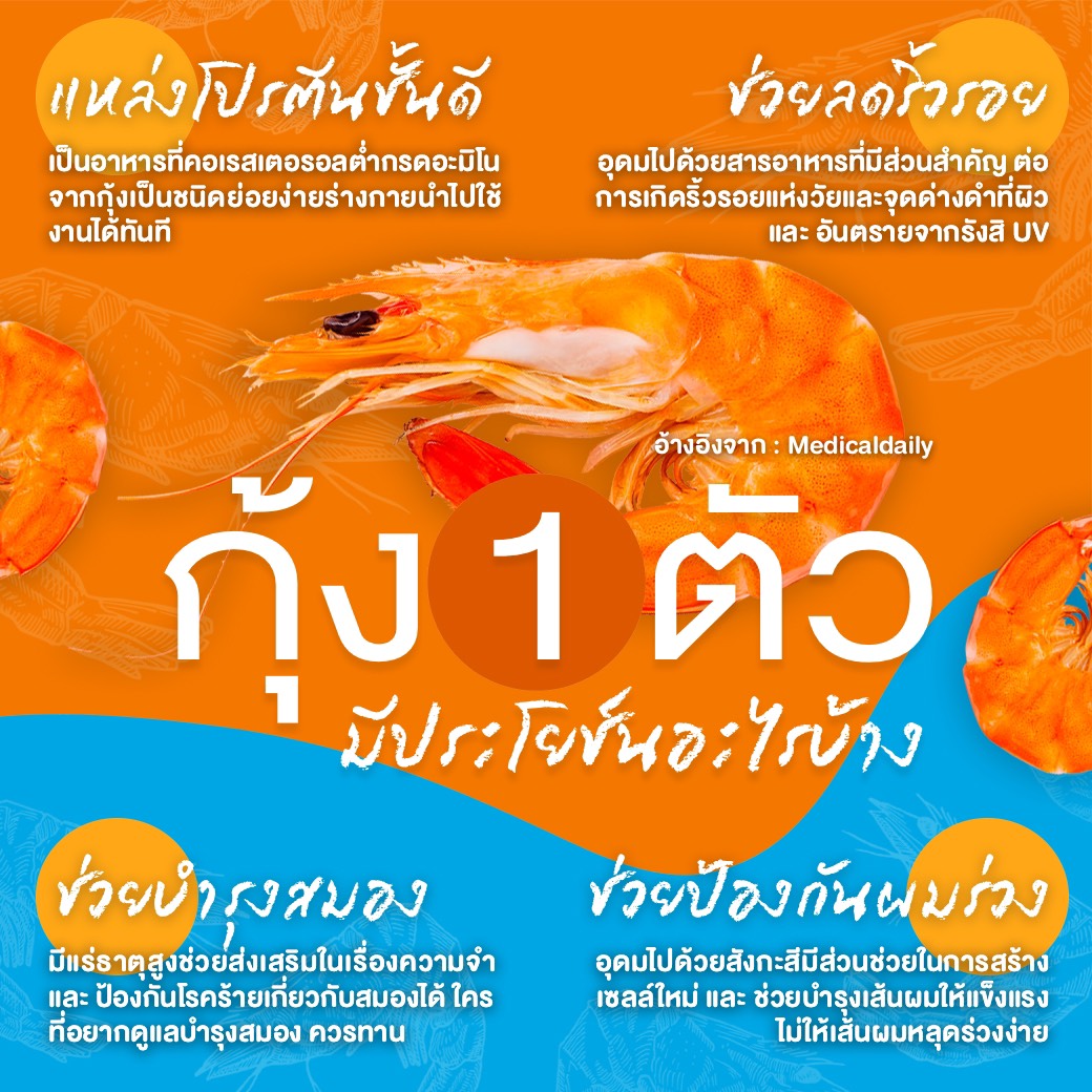 กินกุ้งแล้วได้อะไร ?..คลิก