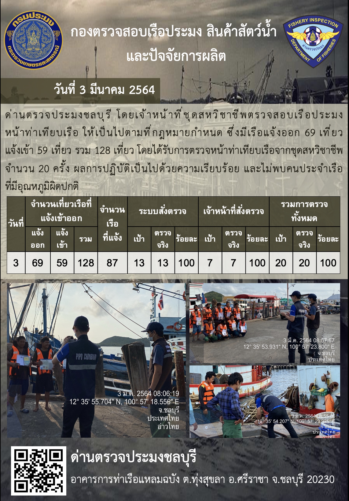 การปฏิบัติงานของเจ้าหน้าที่ด่านตรวจประมงชลบุรีประจำวันที่ 3 มีนาคม 2564..คลิก