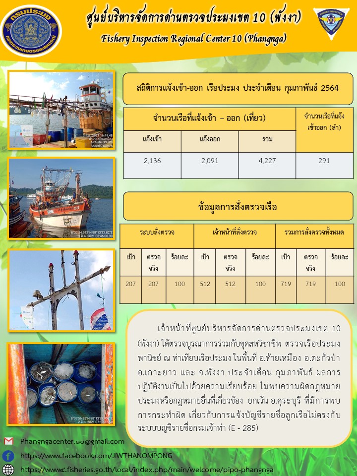 สถิติการแจ้งเข้าและออกของเรือประมงภายในพื้นที่ เดือนกุมภาพันธ์ พ.ศ.2564..คลิก