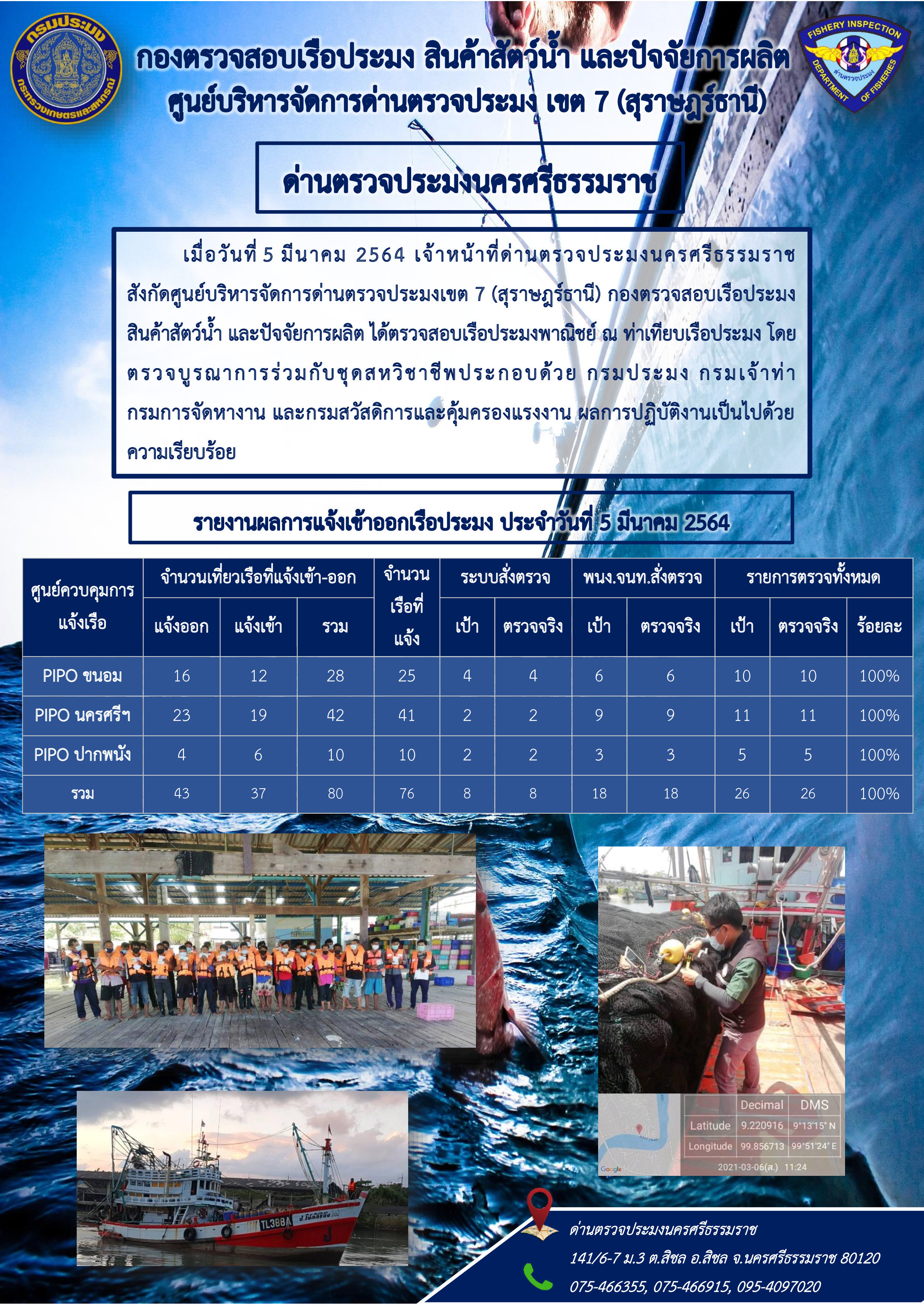 รายงานการปฏิบัติงาน ประจำวันที่ 5 มีนาคม 2564..คลิก
