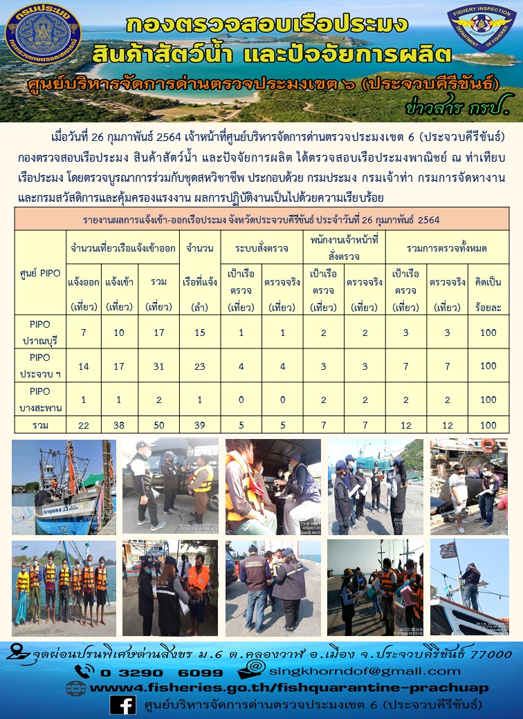 ตรวจสอบเรือประมงพาณิชย์ ณ ท่าเทียบเรือประมง..คลิก