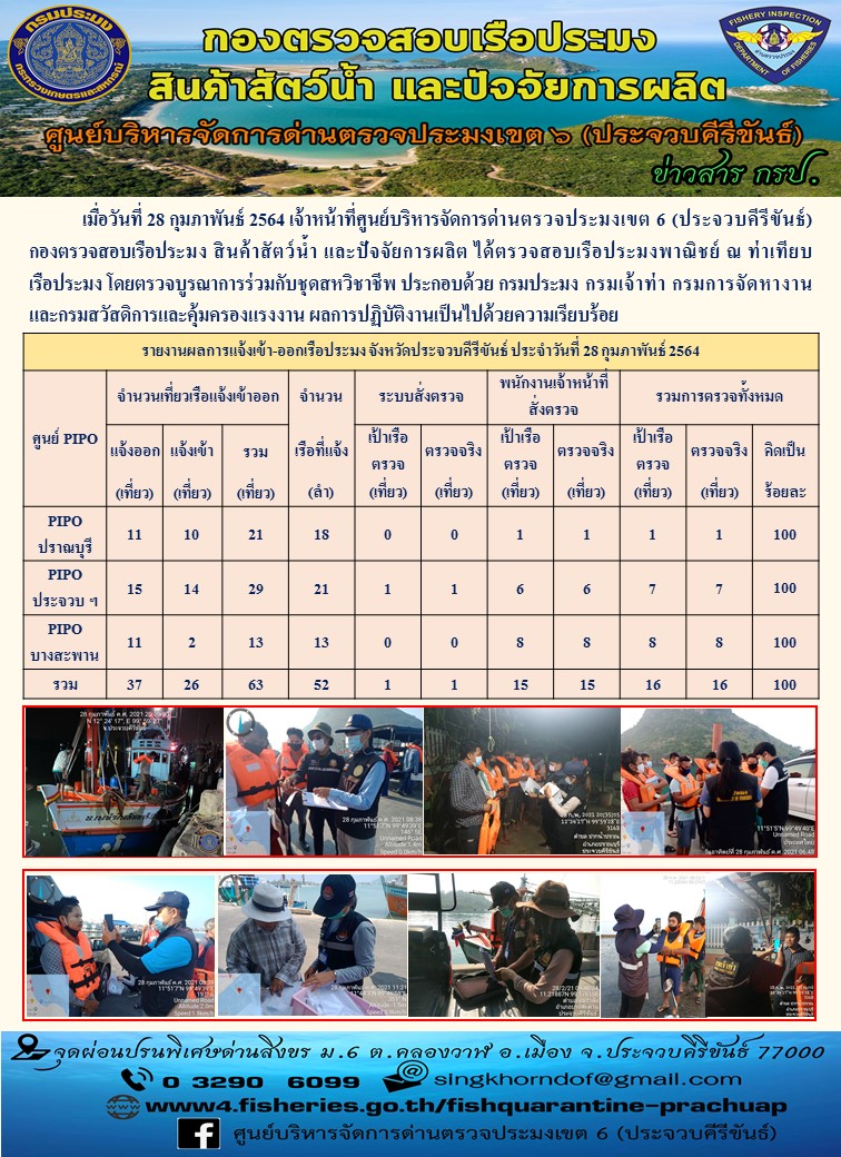 ตรวจสอบเรือประมงพาณิชย์ ณ ท่าเทียบเรือประมง..คลิก