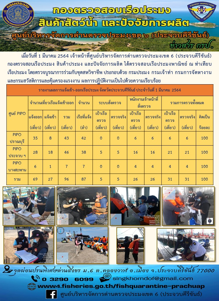 ตรวจสอบเรือประมงพาณิชย์ ณ ท่าเทียบเรือประมง..คลิก