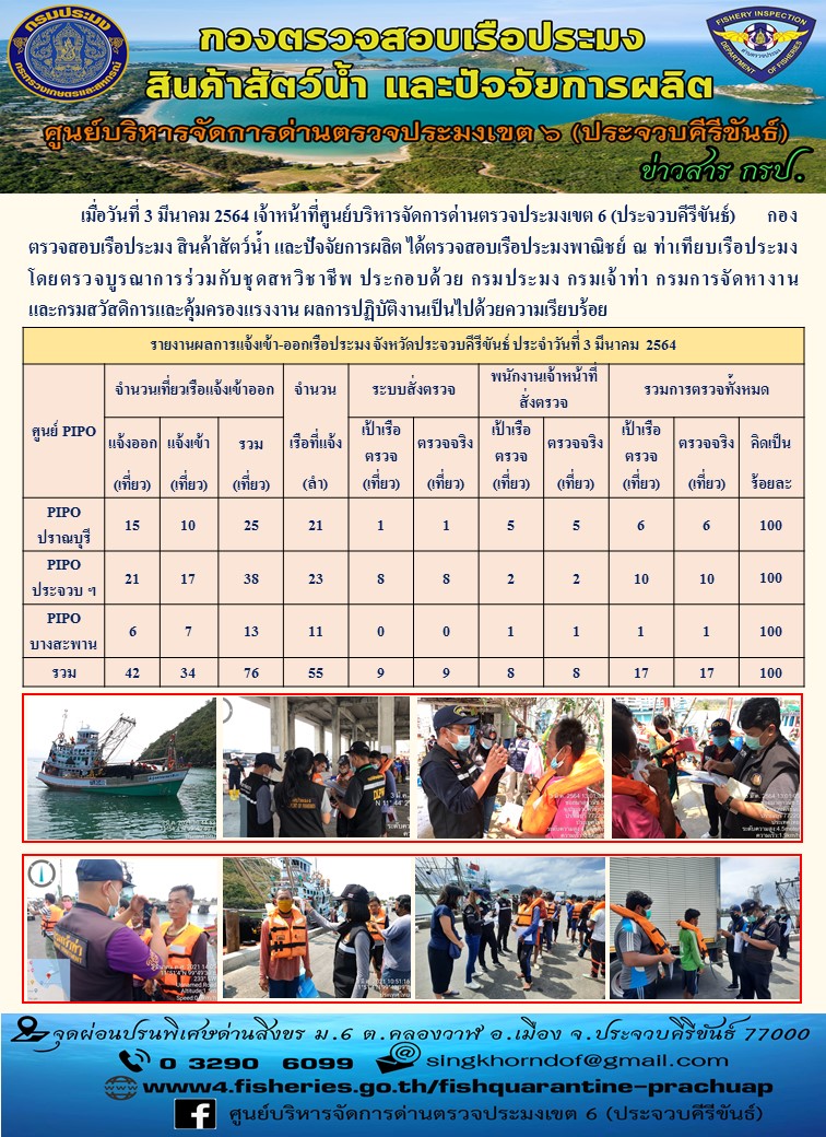 ตรวจสอบเรือประมงพาณิชย์ ณ ท่าเทียบเรือประมง..คลิก