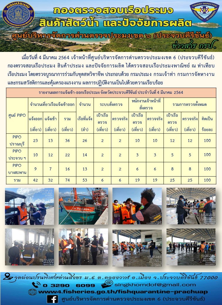ตรวจสอบเรือประมงพาณิชย์ ณ ท่าเทียบเรือประมง..คลิก