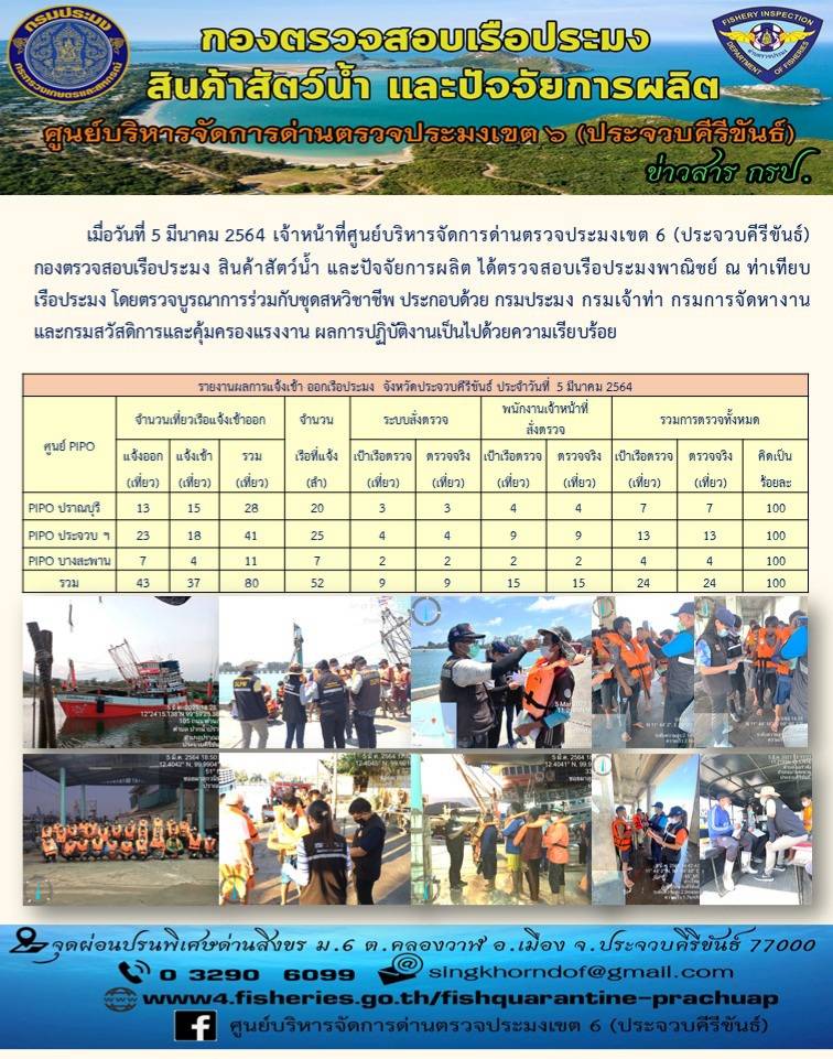 ตรวจสอบเรือประมงพาณิชย์ ณ ท่าเทียบเรือประมง..คลิก