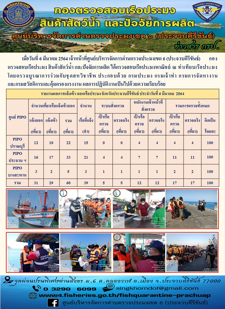 ตรวจสอบเรือประมงพาณิชย์ ณ ท่าเทียบเรือประมง..คลิก