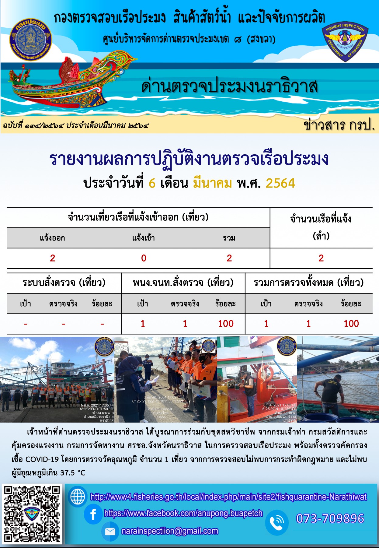 ประชาสัมพันธ์ประจำวันที่ 6 มีนาคม 2564..คลิก