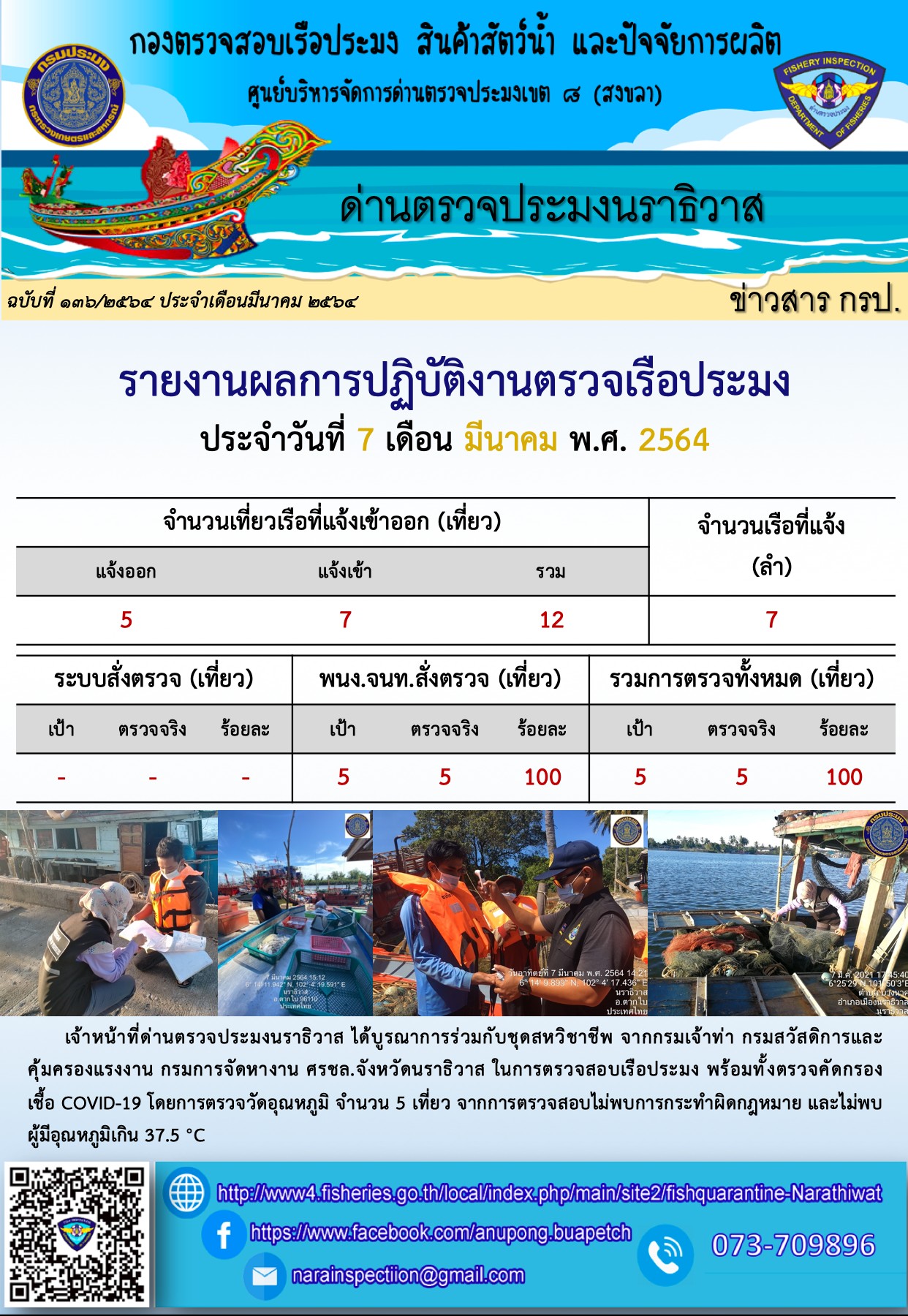 ประชาสัมพันธ์ประจำวันที่ 7 มีนาคม 2564..คลิก