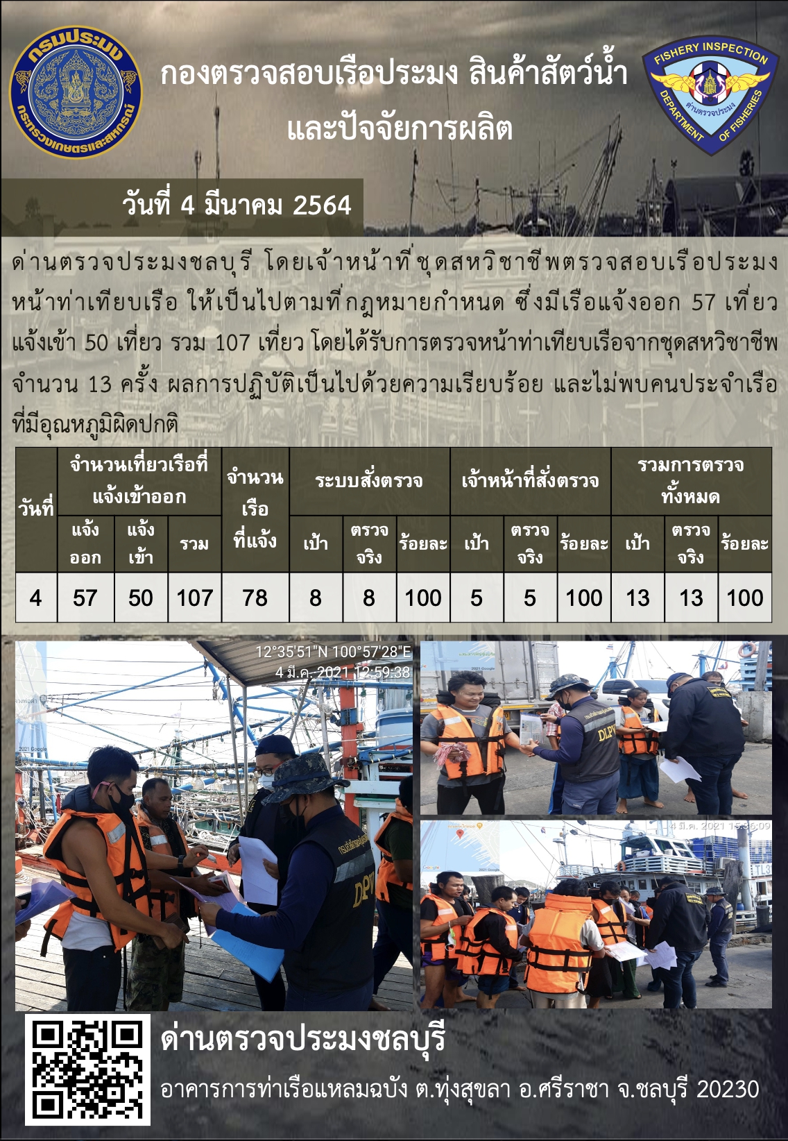 การปฏิบัติงานของเจ้าหน้าที่ด่านตรวจประมงชลบุรีประจำวันที่ 4 มีนาคม 2564..คลิก