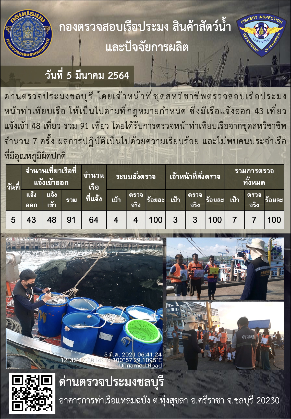 การปฏิบัติงานของเจ้าหน้าที่ด่านตรวจประมงชลบุรีประจำวันที่ 5 มีนาคม 2564