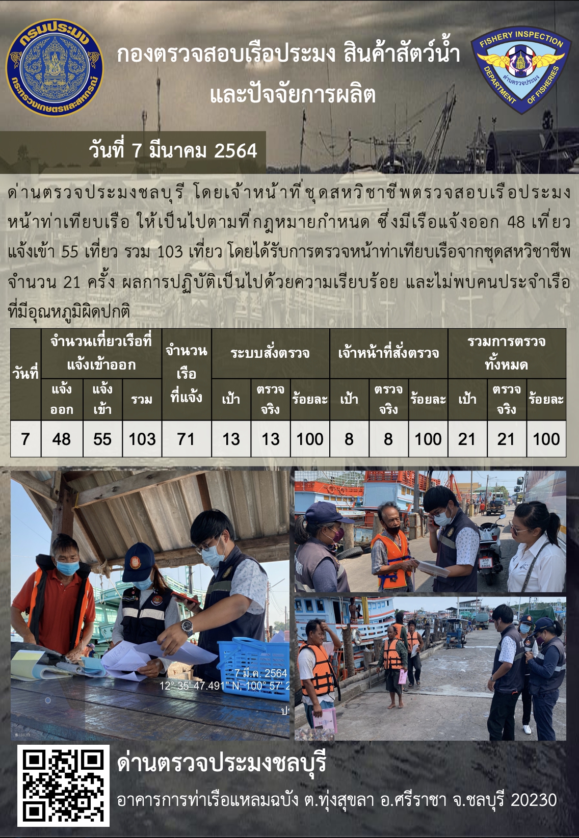 การปฏิบัติงานของเจ้าหน้าที่ด่านตรวจประมงชลบุรีประจำวันที่ 7 มีนาคม 2564..คลิก