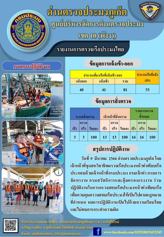 รายงานผลการแจ้งเข้าออกเรือประมงไทยประจำวันที่ 9 มีนาคม 2564..คลิก