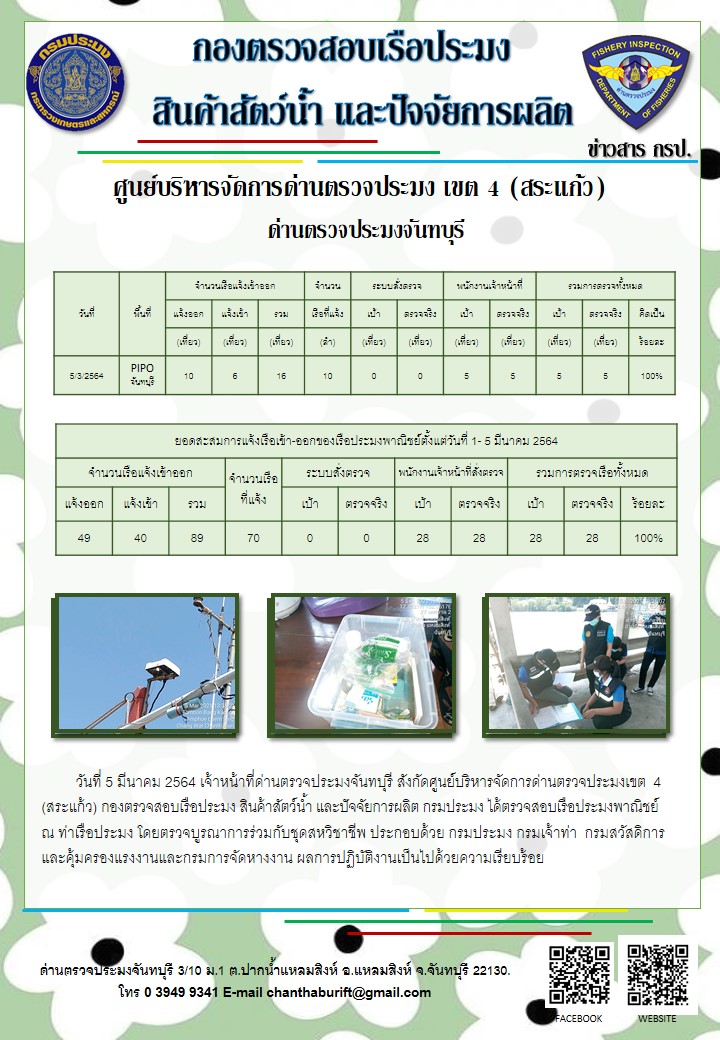 รายงานการปฏิบัติงานประจำวันที่ 5 มีนาคม 2564..คลิก