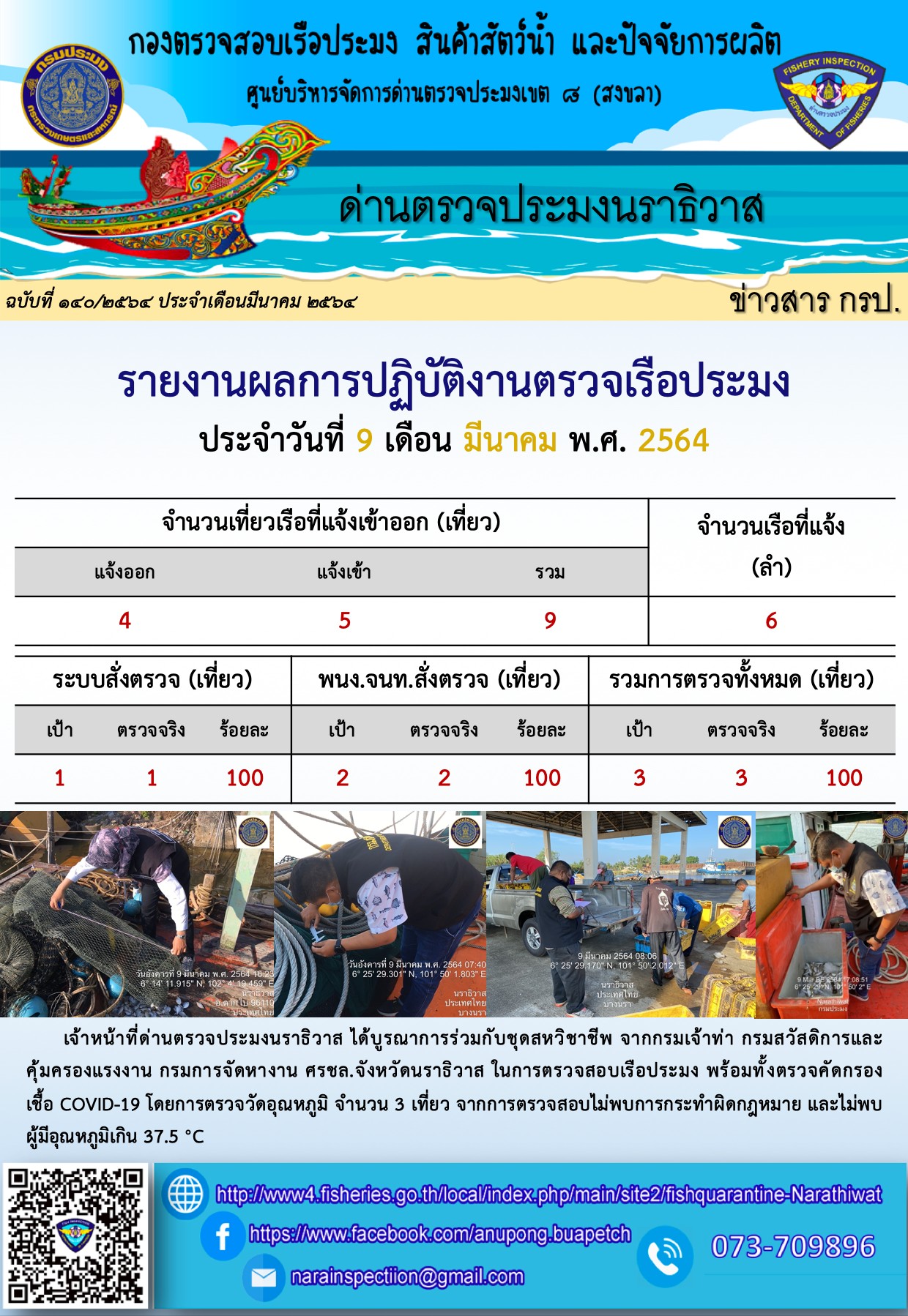 ประชาสัมพันธ์ประจำวันที่ 9 มีนาคม 2564..คลิก