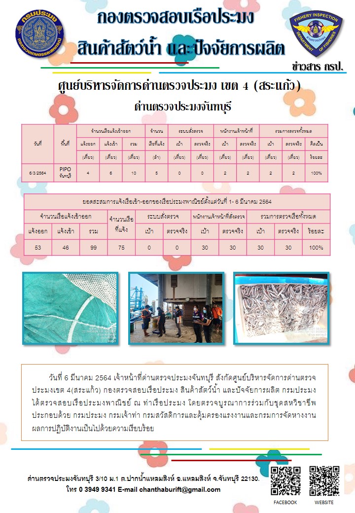 รายงานการปฏิบัติงานประจำวันที่ 6 มีนาคม 2564..คลิก