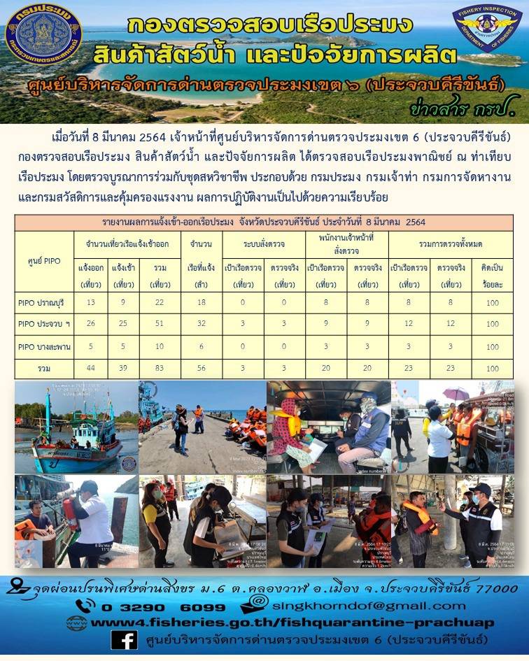 ตรวจสอบเรือประมงพาณิชย์ ณ ท่าเทียบเรือประมง..คลิก