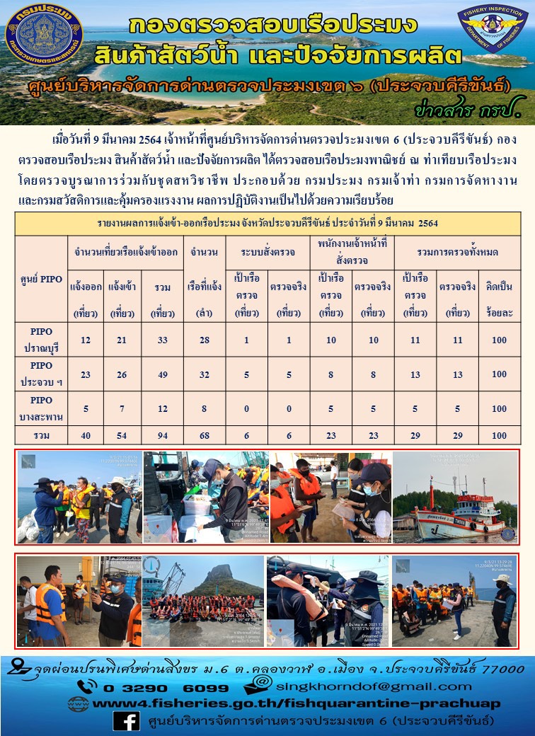 ตรวจสอบเรือประมงพาณิชย์ ณ ท่าเทียบเรือประมง..คลิก