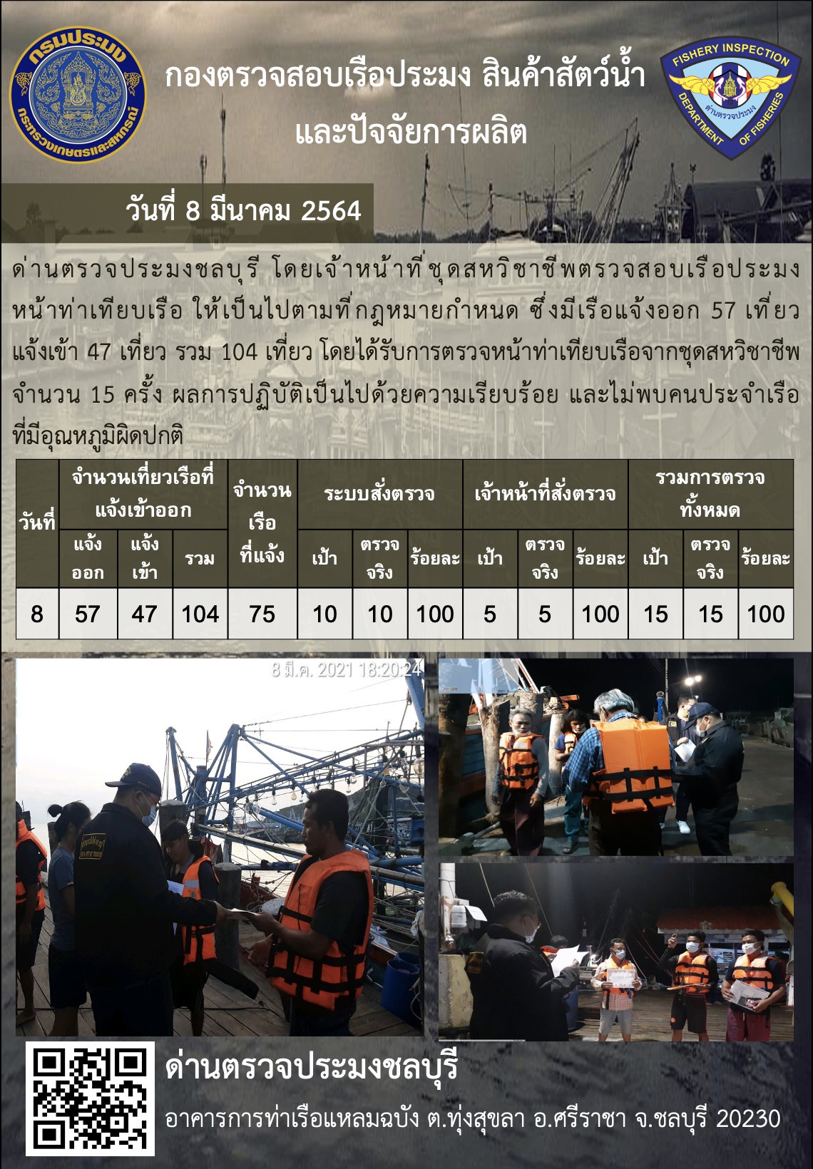 การปฏิบัติงานของเจ้าหน้าที่ด่านตรวจประมงชลบุรีประจำวันที่ 8 มีนาคม 2564..คลิก
