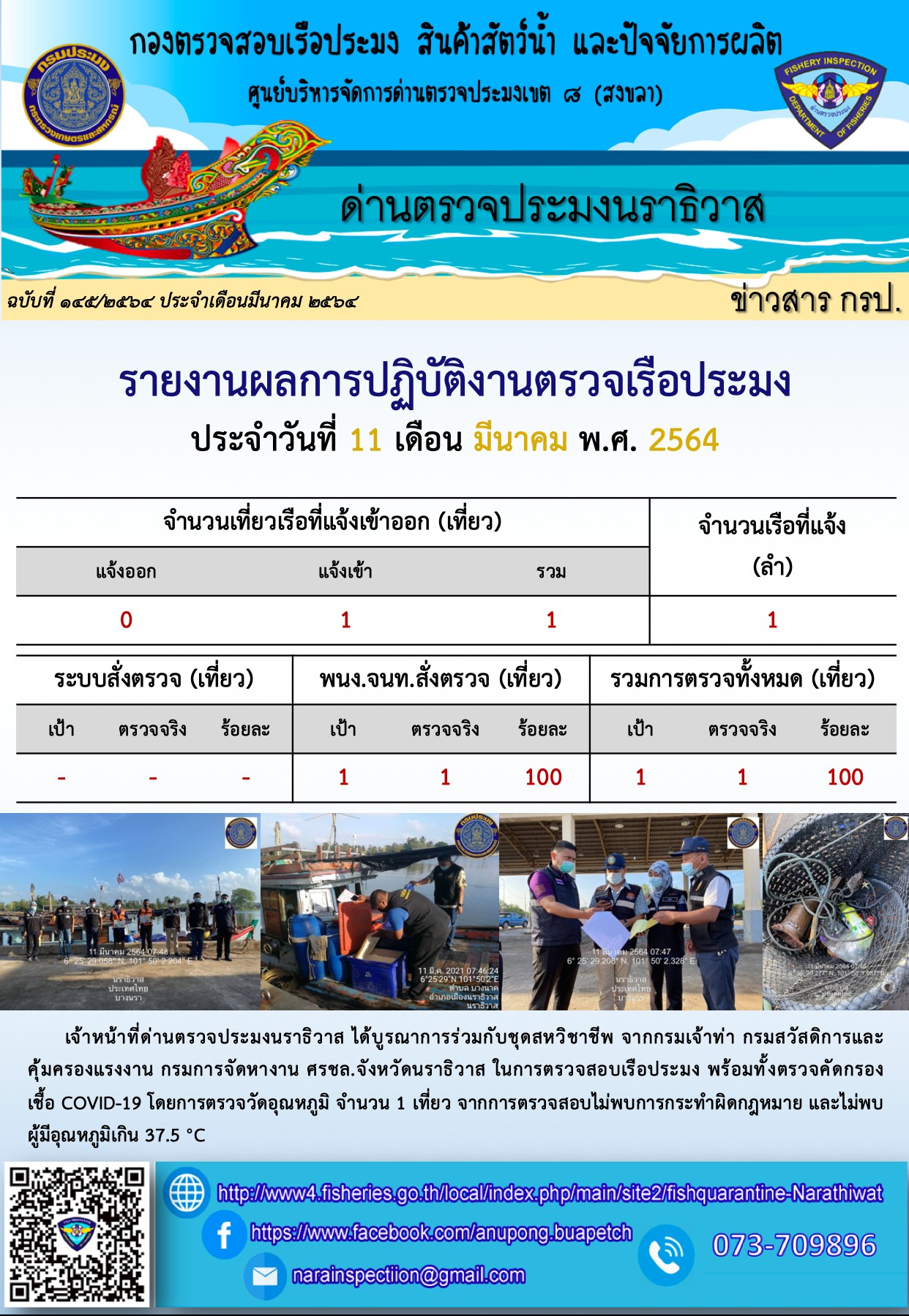 ประชาสัมพันธ์ประจำวันที่ 11 มีนาคม 2564..คลิก