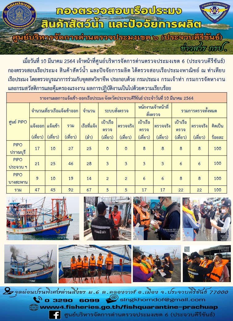 ตรวจสอบเรือประมงพาณิชย์ ณ ท่าเทียบเรือประมง..คลิก