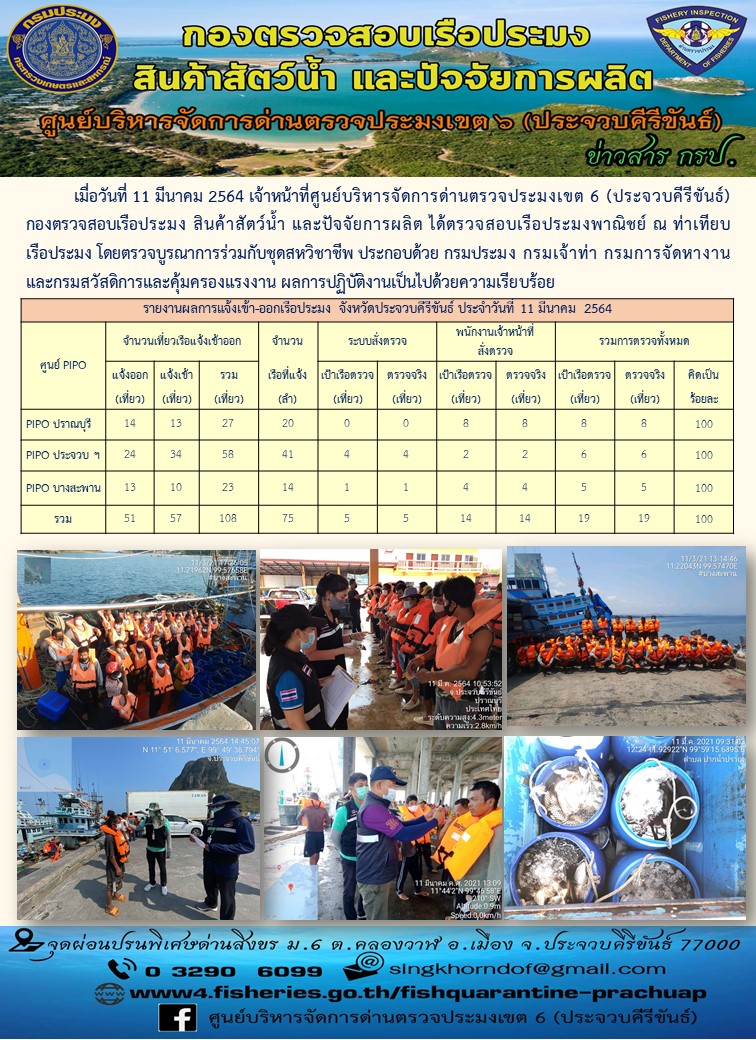 ตรวจสอบเรือประมงพาณิชย์ ณ ท่าเทียบเรือประมง..คลิก