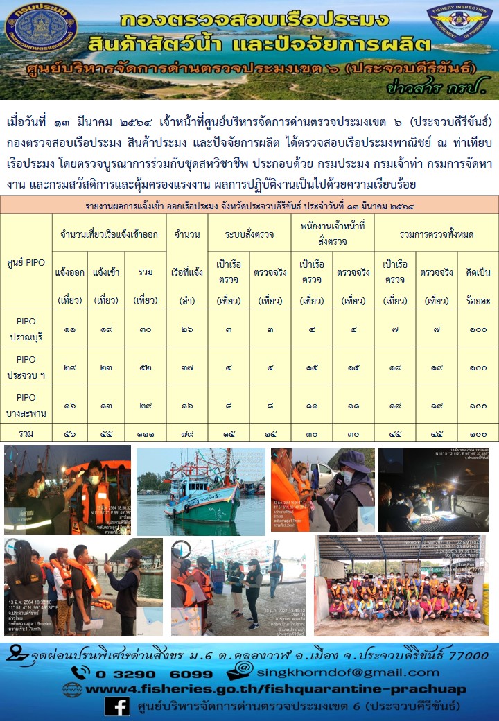 ตรวจสอบเรือประมงพาณิชย์ ณ ท่าเทียบเรือประมง..คลิก