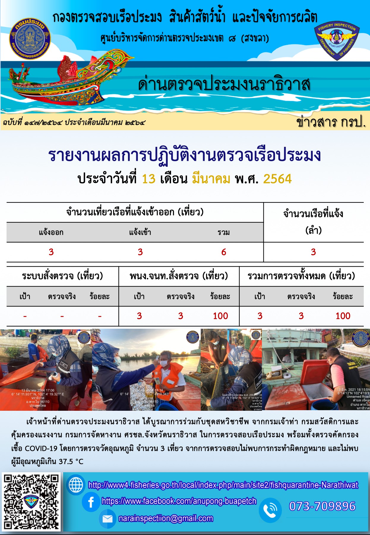 ประชาสัมพันธ์ประจำวันที่ 13 มีนาคม 2564..คลิก