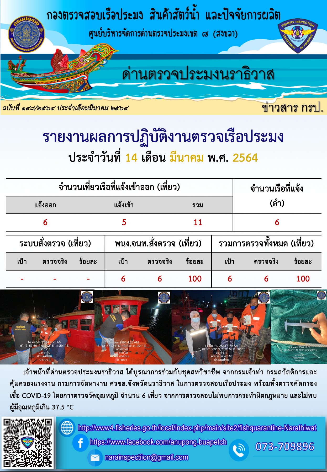 ประชาสัมพันธ์ประจำวันที่ 14 มีนาคม 2564..คลิก