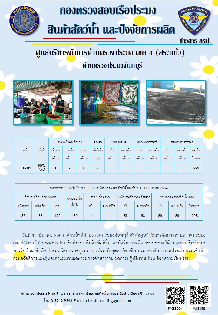 รายงานการปฏิบัติงานประจำวันที่ 11 มี.ค. 2564..คลิก