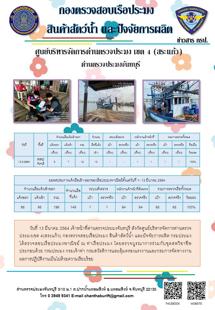 รายงานการปฏิบัติงานประจำวันที่ 13 มีนาคม 2564..คลิก