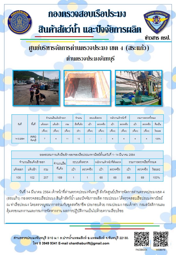 รายงานการปฏิบัติงานประจำวันที่ 14 มีนาคม 2564..คลิก