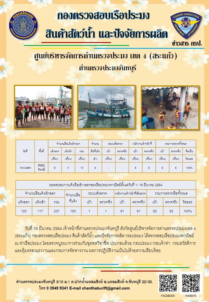 รายงานการปฏิบัติงานประจำวันที่ 16 มีนาคม 2564..คลิก