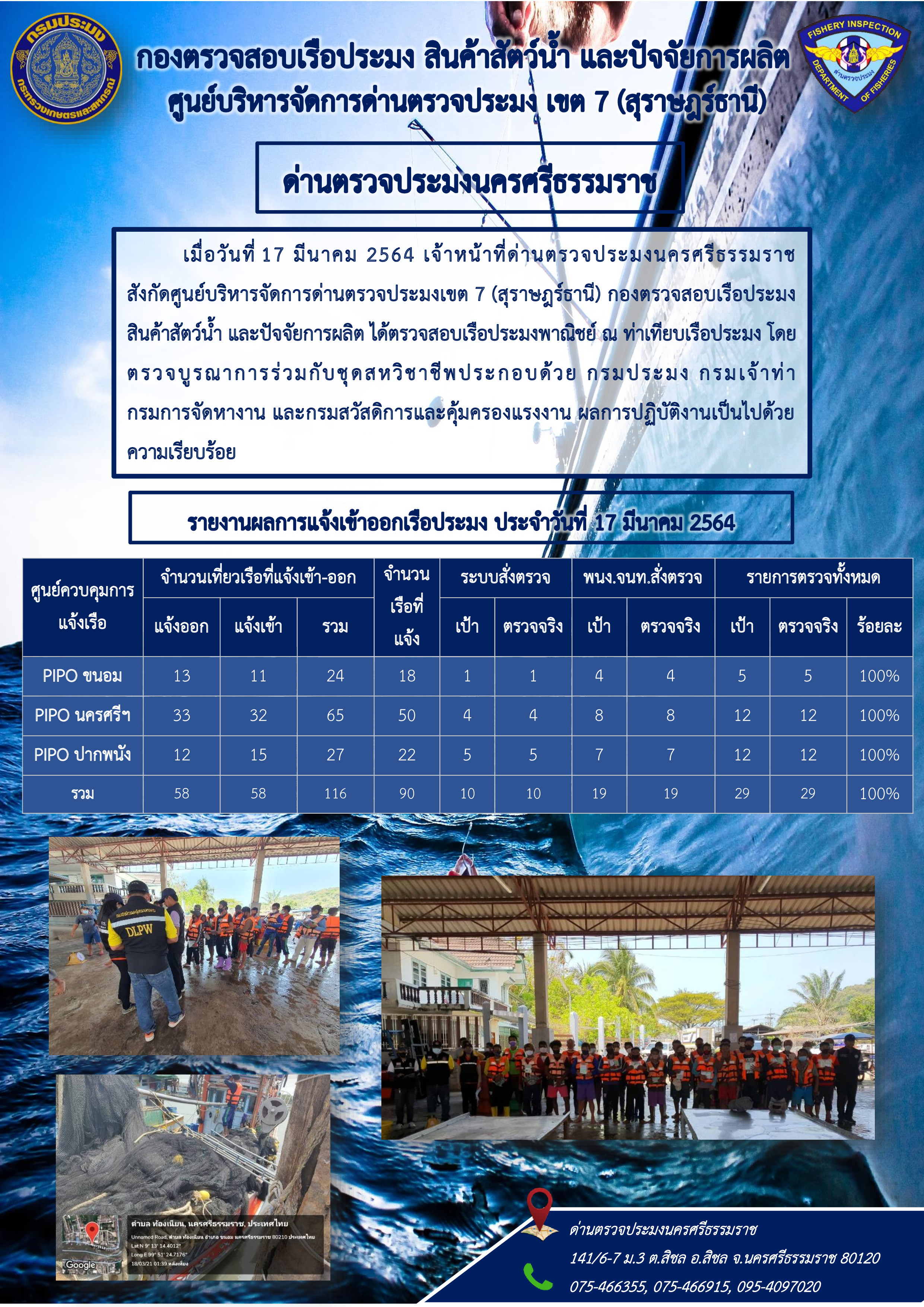 รายงานการปฏิบัติงาน ประจำวันที่ 17 มีนาคม 2564..คลิก