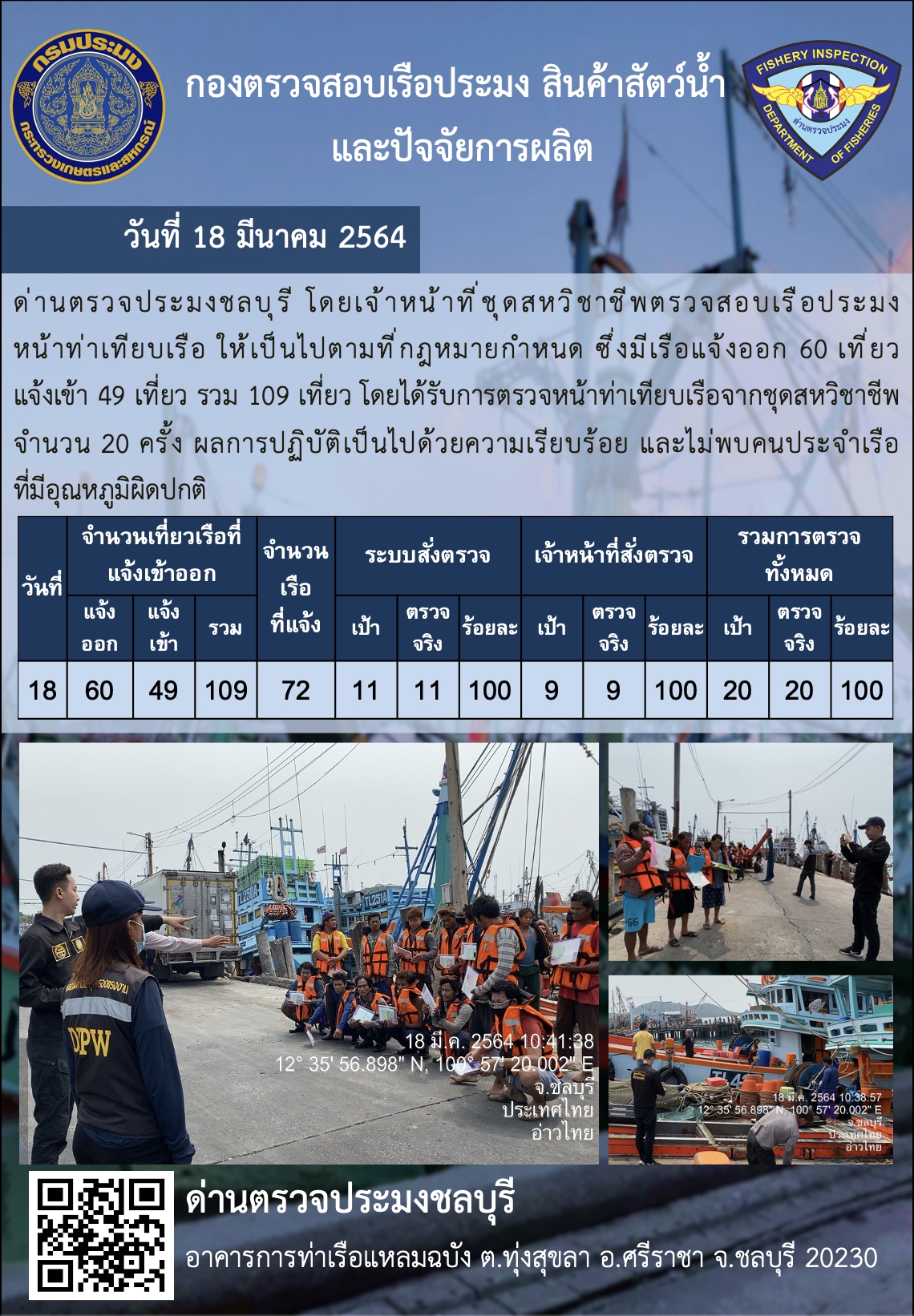 การปฏิบัติงานของเจ้าหน้าที่ด่านตรวจประมงชลบุรีประจำวันที่ 18 มีนาคม 2564..คลิก
