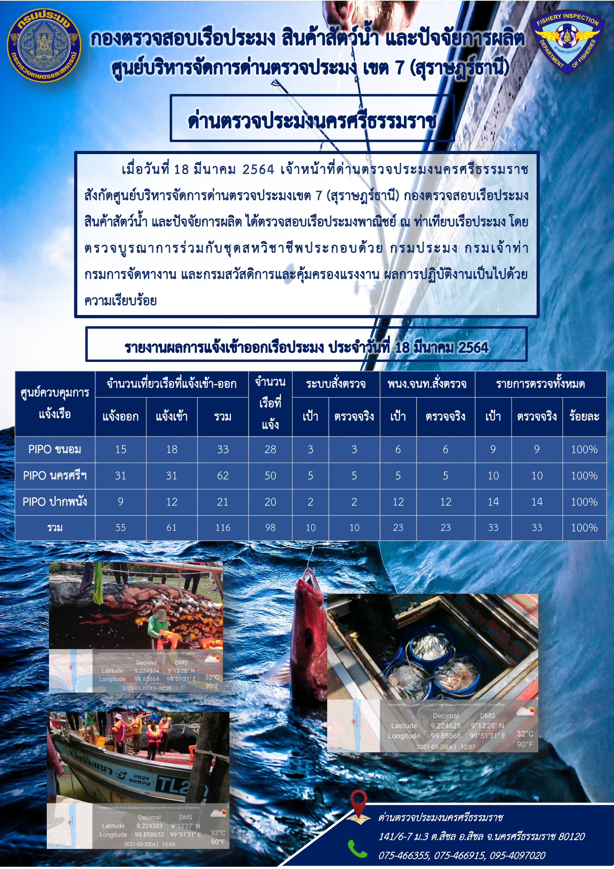 รายงานการปฏิบัติงาน ประจำวันที่ 18 มีนาคม 2564..คลิก