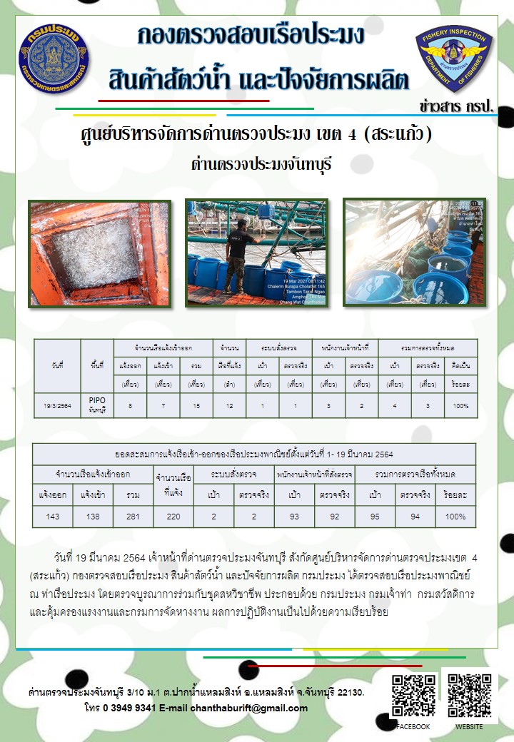 รายงานการปฏิบัติงานประจำวันที่ 19 มีนาคม 2564..คลิก
