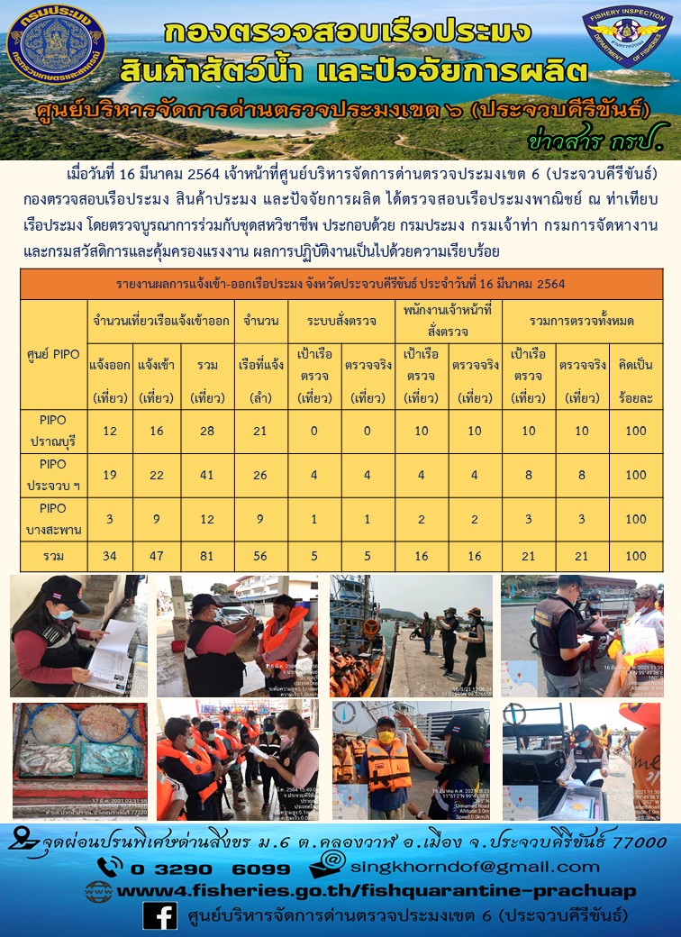 ตรวจสอบเรือประมงพาณิชย์ ณ ท่าเทียบเรือประมง..คลิก