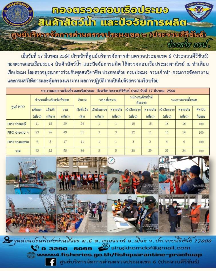 ตรวจสอบเรือประมงพาณิชย์ ณ ท่าเทียบเรือประมง..คลิก