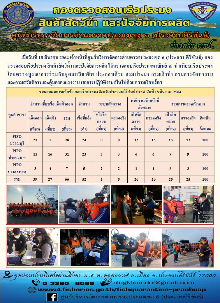 ตรวจสอบเรือประมงพาณิชย์ ณ ท่าเทียบเรือประมง..คลิก