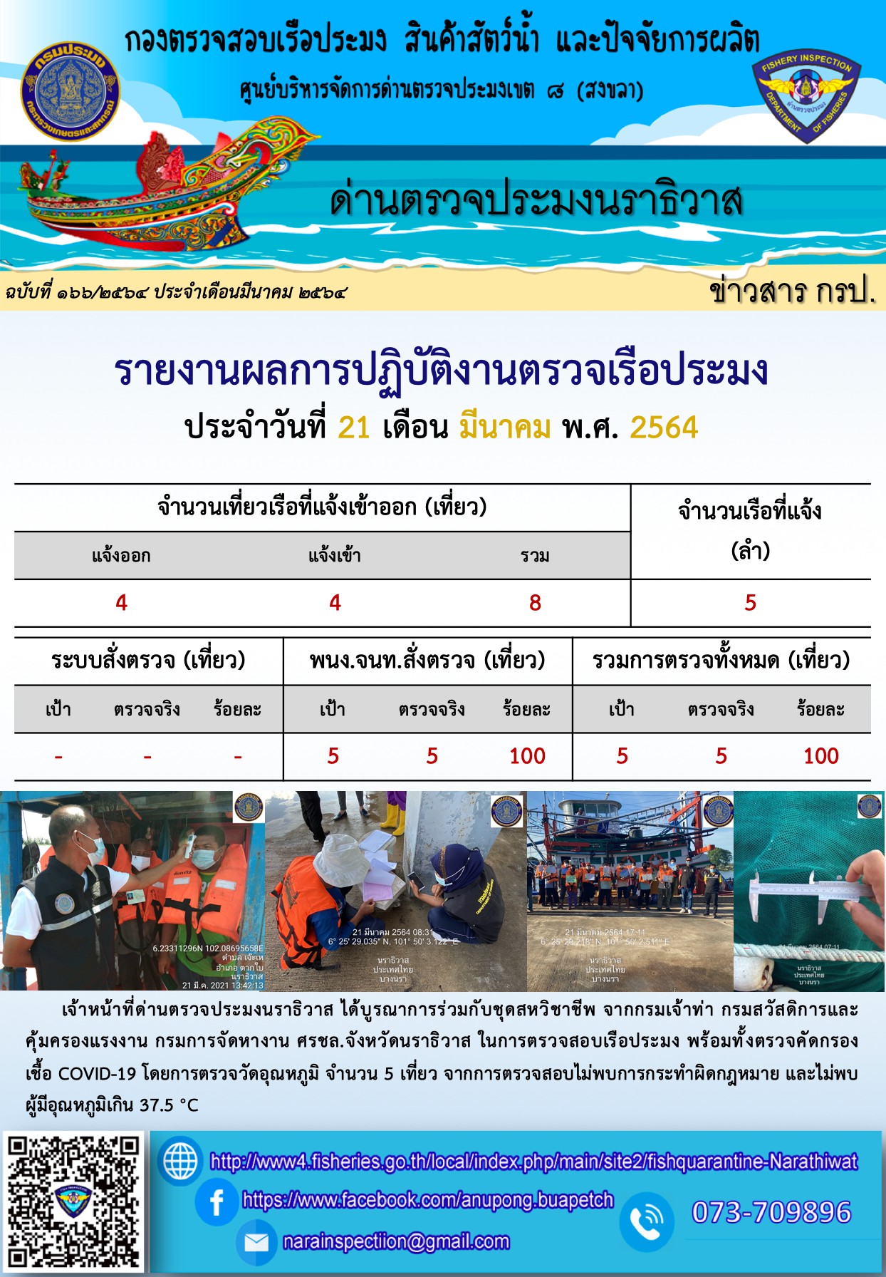 ประชาสัมพันธ์ประจำวันที่ 21 มีนาคม 2564..คลิก