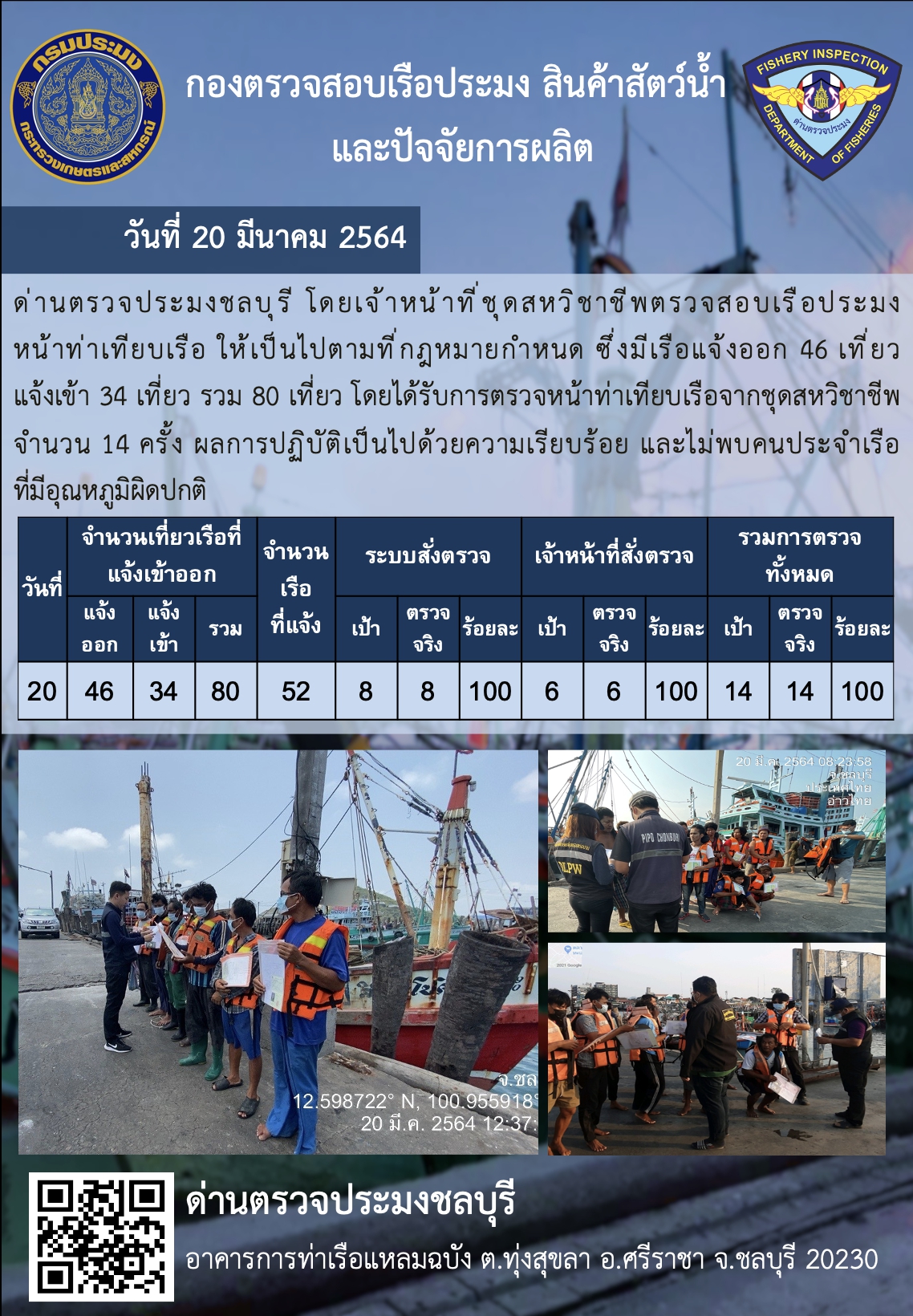 การปฏิบัติงานของเจ้าหน้าที่ด่านตรวจประมงชลบุรีประจำวันที่ 20 มีนาคม 2564..คลิก