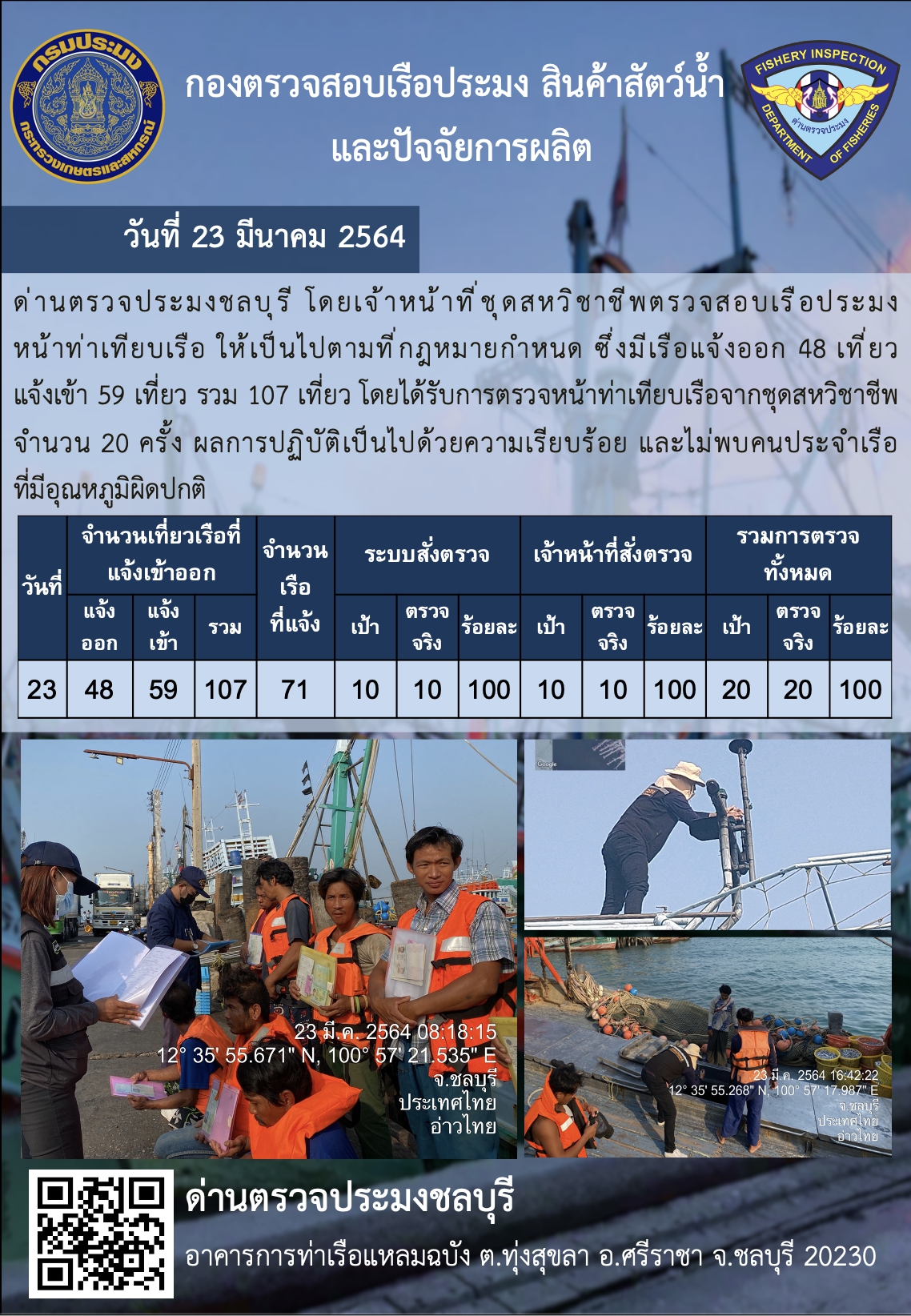 การปฏิบัติงานของเจ้าหน้าที่ด่านตรวจประมงชลบุรีประจำวันที่ 23 มีนาคม 2564..คลิก