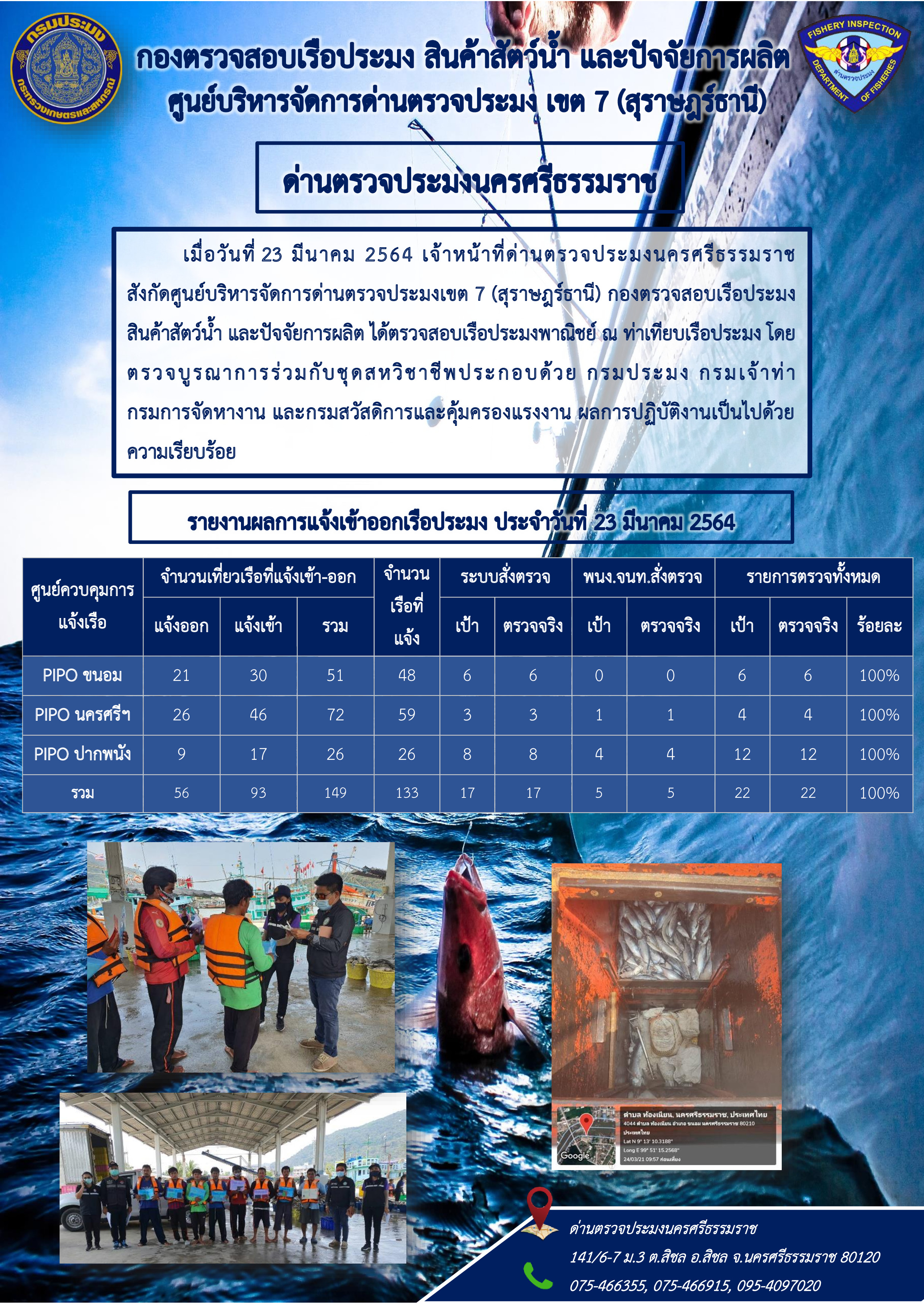 รายงานการปฏิบัติงาน ประจำวันที่ 23 มีนาคม 2564..คลิก