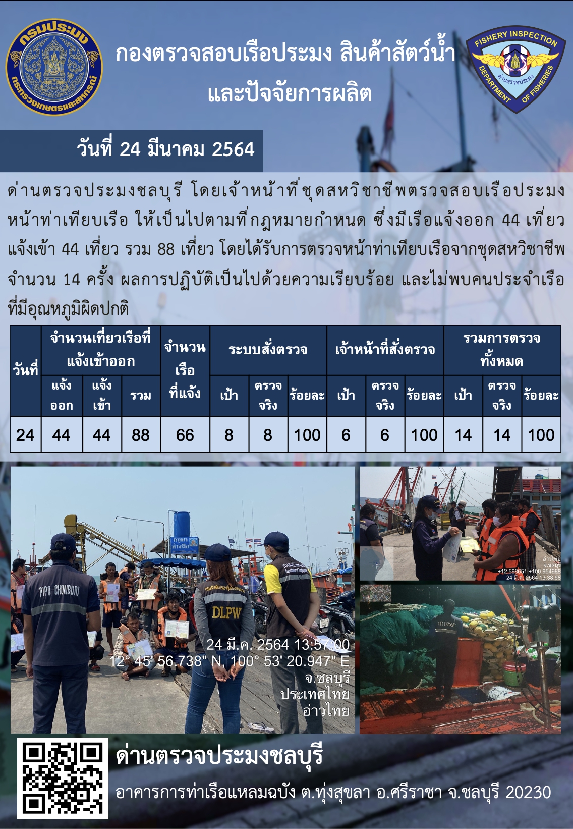 การปฏิบัติงานของเจ้าหน้าที่ด่านตรวจประมงชลบุรีประจำวันที่ 24 มีนาคม 2564..คลิก