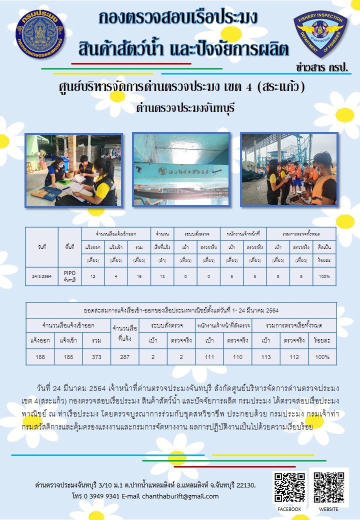 รายงานการปฏิบัติงานประจำวันที่ 24 มีนาคม 2564..คลิก